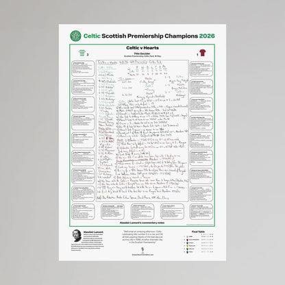 Celtic v Hearts Scottish Premiership Commentary Sheet A2 Framed Print