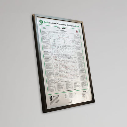 Celtic v Hearts Scottish Premiership Commentary Sheet A2 Framed Print
